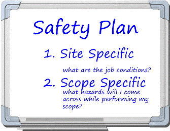 Safety Plan